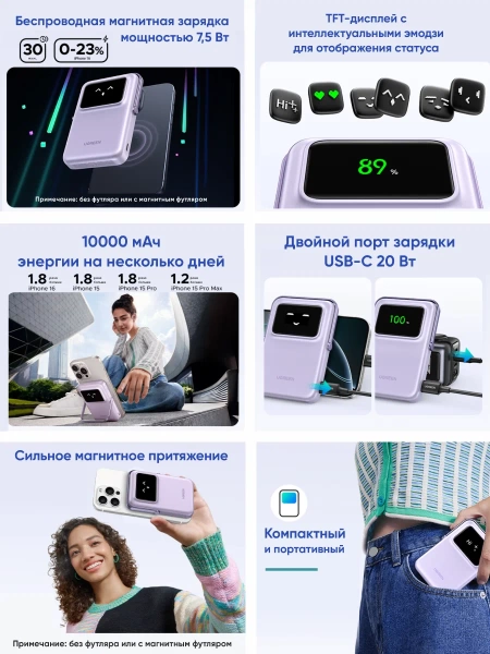 Внешний аккумулятор UGREEN UNO 10000mAh Mini Robot 20W Power Bank с держателем, фиолетовый