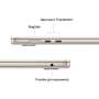 Apple MacBook Air 15" M2 8 ГБ, 512 ГБ SSD, «сияющая звезда» (MQKV3)