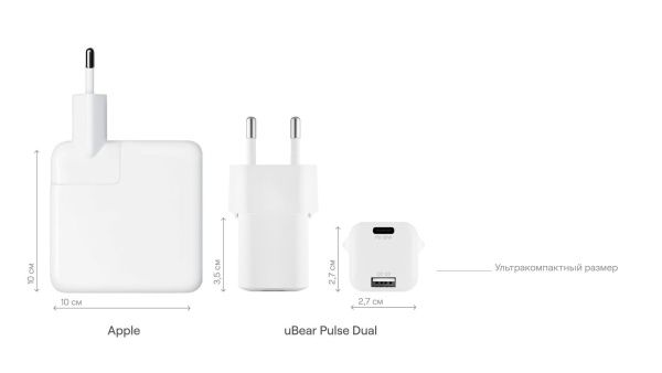 Адаптер питания uBear Pulse 2 Ports 30W, белый