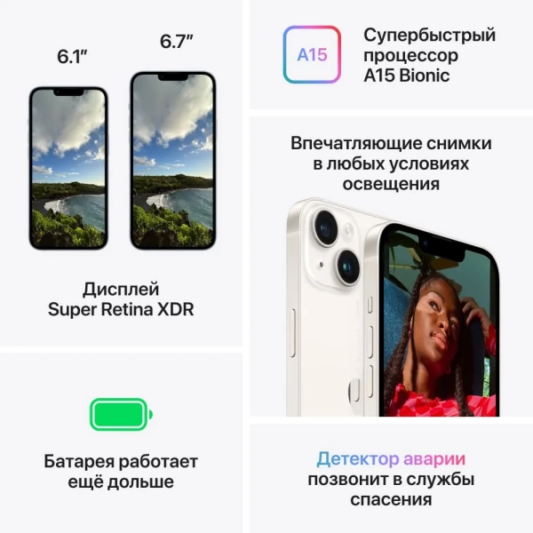 Apple iPhone 14 128 ГБ, голубой eSIM
