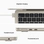 Apple MacBook Air 13" M2 8 ГБ, 512 ГБ SSD, "сияющая звезда"